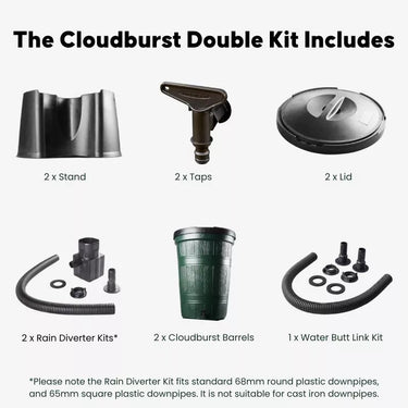 Cloudburst Double Kit infographic