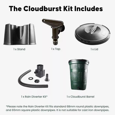 Cloudburst Single Kit Infographic