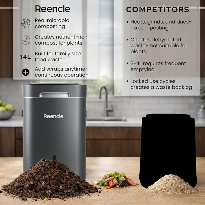 Reencle Prime Electric Food Waste Composter